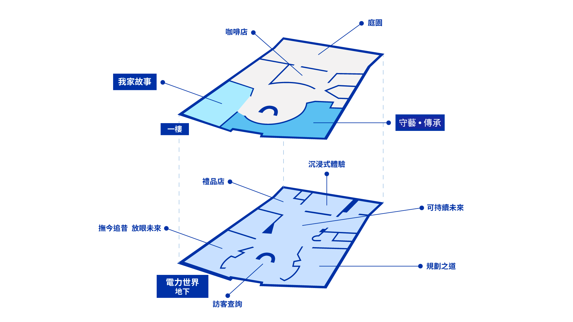 中電鐘樓文化館一覽