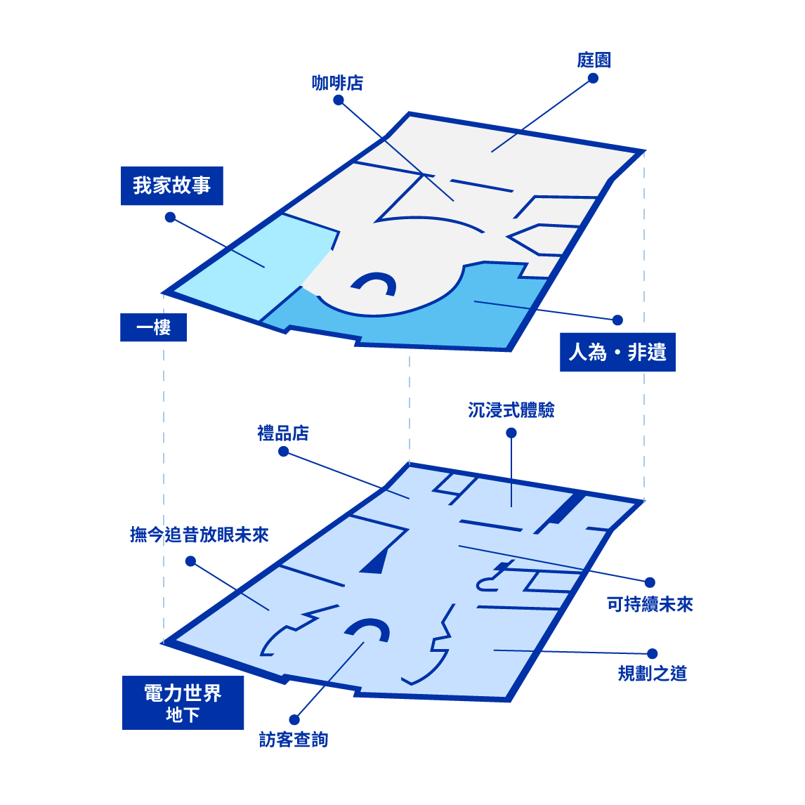 中電鐘樓文化館一覽