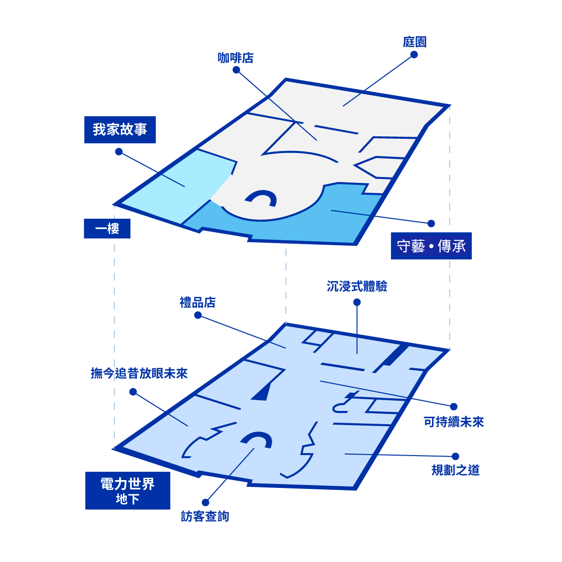 中電鐘樓文化館一覽